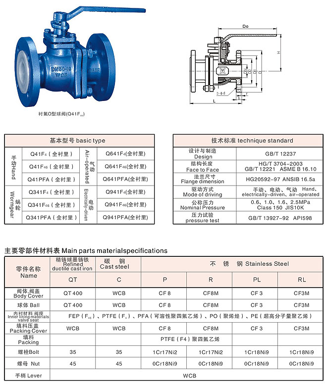法蘭襯氟球閥 Q41F46參數